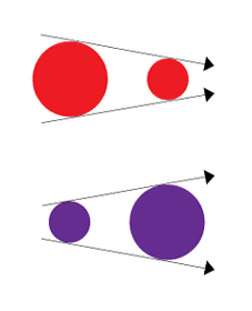 Геометрическое выражение двух моделей отношений: сокращение (плод абьюза) и увеличение (плод нормальности)